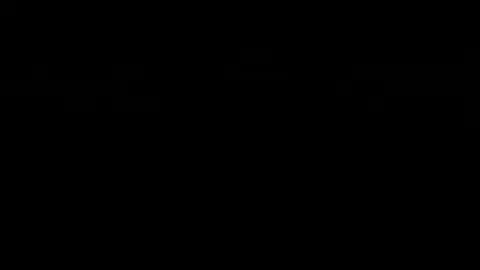 When i see you again 