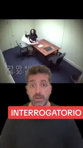 #Lenguajecorporal #lenguajenoverbal #comunicacionnoverbal #bodylanguage #gestos 