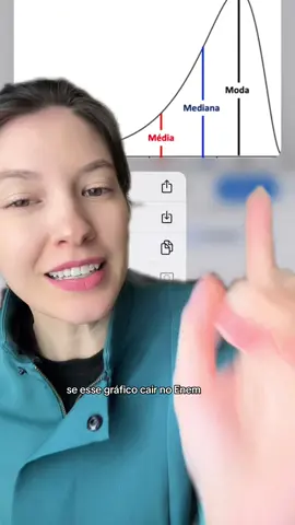 Isso cai MUITO no ENEM 🤯