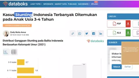 EDUCATION TIME‼️  STUNTING💫 adalah kondisi yang ditandai dengan kurangnya tinggi badan anak apabila dibandingkan dengan anak-anak seusianya. Sederhananya, stunting merupakan sebutan bagi gangguan pertumbuhan pada anak. Penyebab utama dari stunting adalah kurangnya asupan nutrisi selama masa pertumbuhan anak. Stunting yang tidak segera ditangai dapat berakibat fatal lo😱