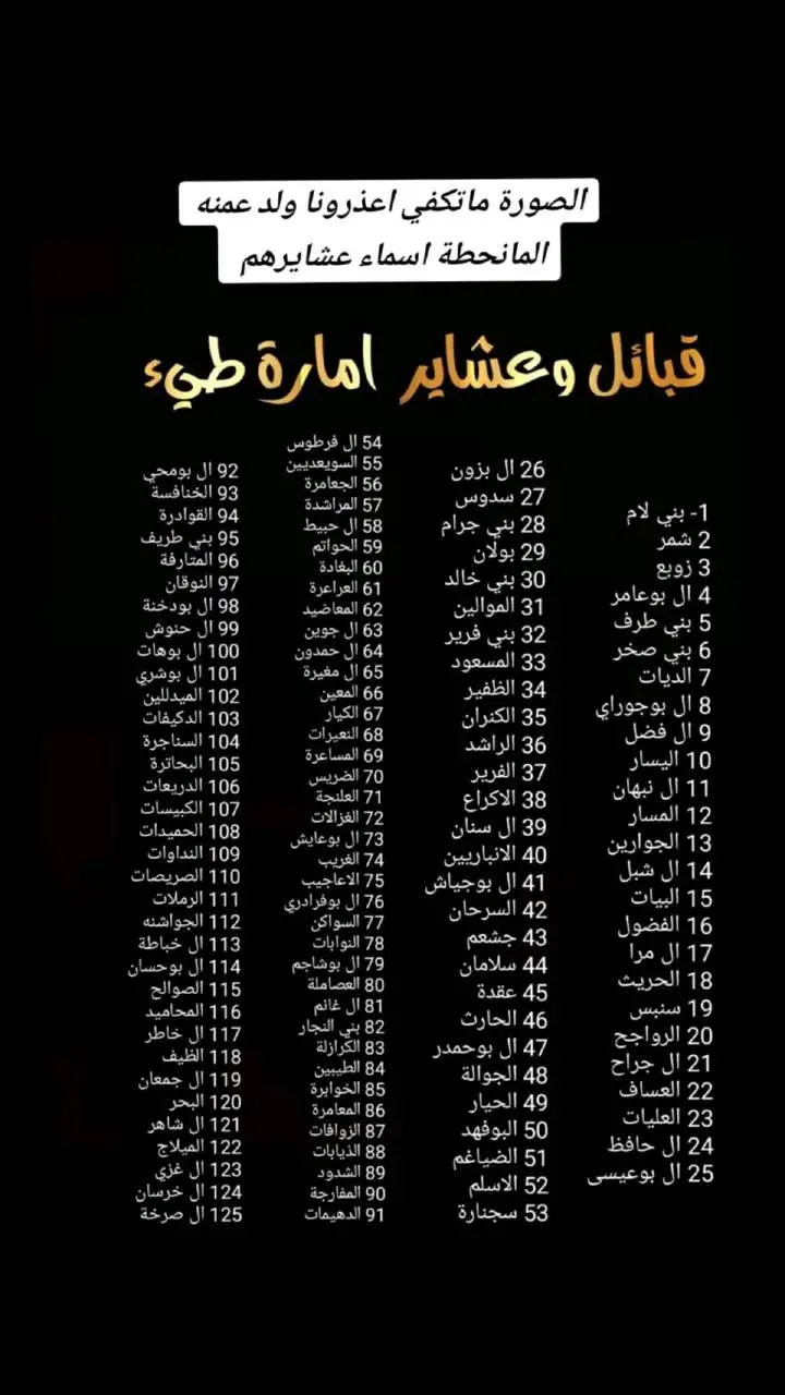 #امارة_طي🇮🇶 #امارة_طي🇮🇶 #قبائل_امارة_طي_القحطانية #متابعه_ولايك_واكسبلور_فضلا_ليس_امر 