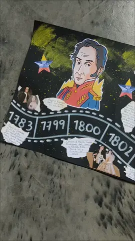 Linea de tiempo de Simon Bolívar... #exposicicion #pancartaspersonalizadas #trabajosescolares #lineadetiempo 
