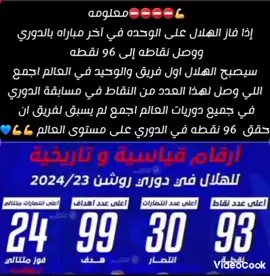 #اكسببببببلووووووورررر🦋  #الهلال_العالمي  #الهلال  #دوري_روشن_السعودي  #كبير_اسيا 