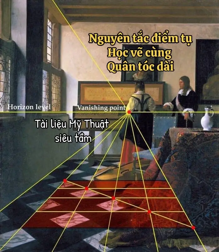 #art #artist #fyp #fy #thienquanart #foryou #học #hocve 