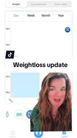 Replying to @debbiewatson230 WEIGHT LOSS JOURNEY UPDATE ❤️  #fyp #fypシ #foryoupage #trending #food #diet #weightlossjourney #viral #caloriedeficit #transformation #weightlossmotivation #exercise #gym 