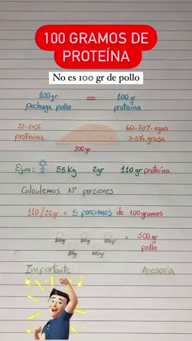 Aprende a calcular tu proteina. #nutricion #proteina #Fitness #fit #tips #pollo #alimentos #alimentacion #vidasana #entrenamiento 