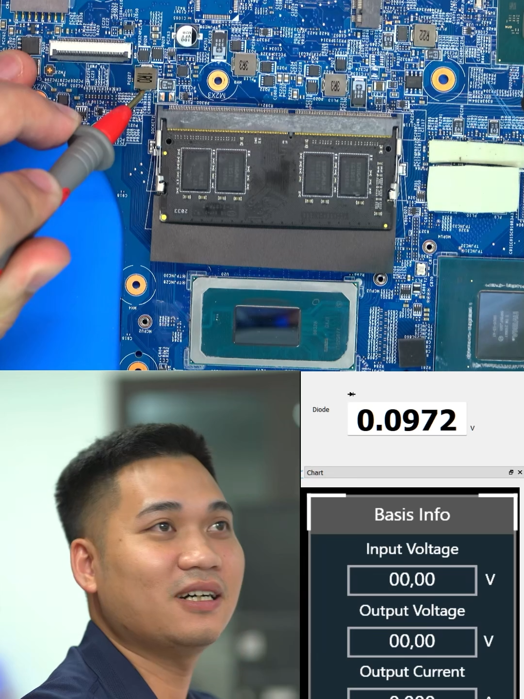 Bài này không học thì phí nửa cuộc đời làm nghề #huynguyenhns #hocsualaptop #suapc @minhhns