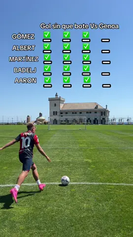 🔙😍 sin que bote vs @GenoaCfc 