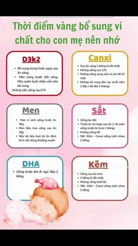 Các Mẹ đã bổ sung cho con đúng cách chưa? Cùng tham khảo nhé #mẹbỉmsữa #kẽm #canxi #DHA #sắt #d3k2 #men #xuhuong #chămconnhàntênh 