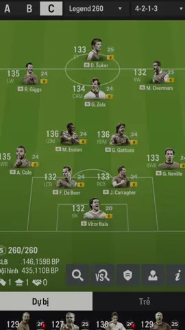 Lương tăng 260. Đội hình full icon +8, đủ lương lần đầu xh #fconline #fifaonline4 #timeman8888 