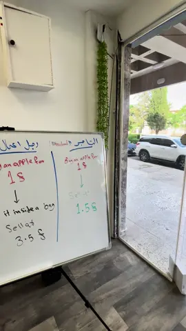 #marketing #bussiness #businessman #duhok #zakho #kurdistan 