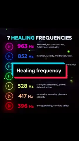 ✨🎶✨ These 7 frequencies can help align your mind, body, and spirit, promoting overall well-being and inner harmony. Let's dive into each frequency and its unique benefits: 1️⃣ 963 Hz: This frequency is associated with knowledge, consciousness, fulfillment, and spirituality. It can enhance your spiritual connection and expand your awareness. 2️⃣ 852 Hz: Known as the frequency of intuition, lucidity, meditation, and trust, it can help you tap into your inner wisdom and enhance your meditation practice. 3️⃣ 741 Hz: This frequency is associated with communication, expression, creativity, and inspiration. It can help you express yourself more freely and boost your creative flow. 4️⃣ 639 Hz: The frequency of acceptance, love, compassion, and sincerity. It can promote harmonious relationships, empathy, and a deeper connection with others. 5️⃣ 528 Hz: This frequency is often referred to as the 