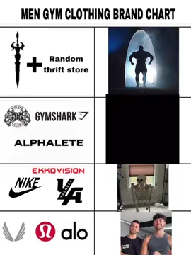 INTREPID DROPPING FRIDAY 🫣 #gymbrands #gymwear #gymclothes #gymclothing #youngla#nike#ekkovision #gym#brand 