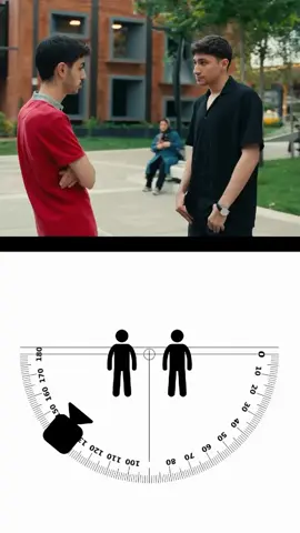 how to film a conversation ⛩️🎥 Some ideas for photographing a conversation between two people  #cameramovement #cameratricks #cinematographer #cinematography #videographers #videography #mobilegrapher #mobilegraphy #filmmaking #filmmakersworld #tredding #fypage #foryou 