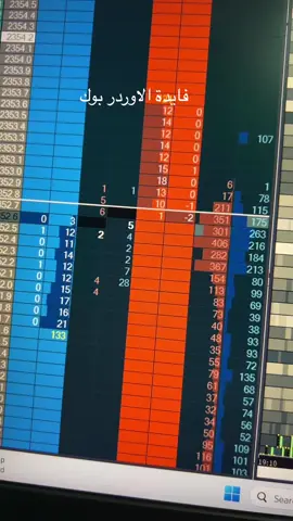 فائدة الاوردر بوك #فوركس #forex #تداول #فوركس_الإمارات #فوركس_السعودية #فوركس_قطر #فوركس_اليوم #ذهب #venixtrade #فوركس_العراق #trading #gold 