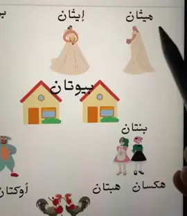 #كان عليا الاختبار كيمياء #طريقة حفظ  اغنية الالكانات بشكل مبسط انشاء الله #ررفعوا هذا فديو اكسبلور طلب مني اذا سمحتوا اله يعنيك على باقي مواد #الشعب_الصيني_ماله_حل😂😂 