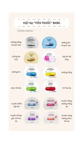 Chọn được viên thuốc cho mình chưa ce 💊 #fyp #xuhuong #mypham #chiemlamdep💃🏻 #nohacosmetics #reviewlamdep #bnbg #matna