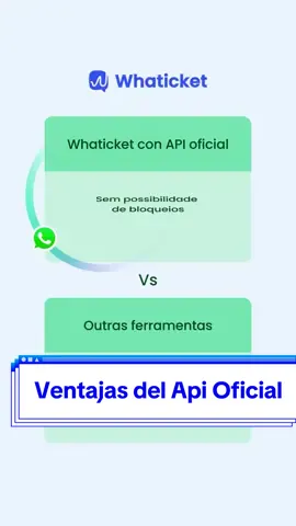 Venntajas de usar Whaticket con API oficial frente a otras herramientas 🚀💙.  #whaticket #whatsappbusiness #apioficial #servicioalcliente #automatización #viralfyp #parati 
