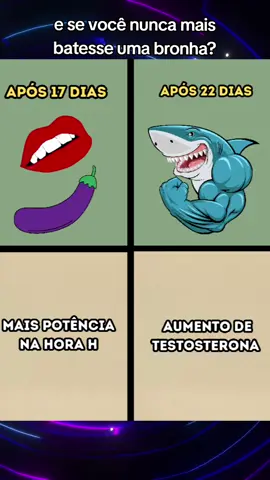 E se você nunca mais batesse uma bronha?🤯🧠 #fatoscuriosos #fatosdesconhecidos #curiosidades 