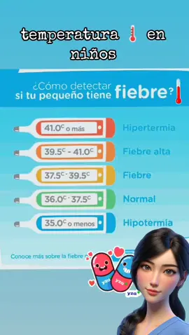 #Recuerdos #temperaturas #niños #personal_de_salud👩‍⚕️❤ #enfefmería❤️👩‍⚕️ #personal_de_salud👩‍⚕️❤ 