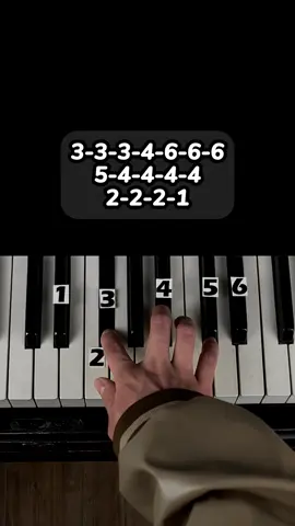 #pianotutorial #piano 