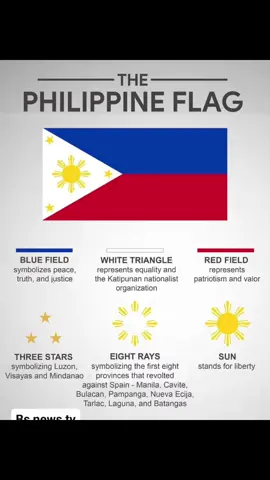 #kalayaan 🌿🆙 #pilipinas 💕#ohwow ☝️☕