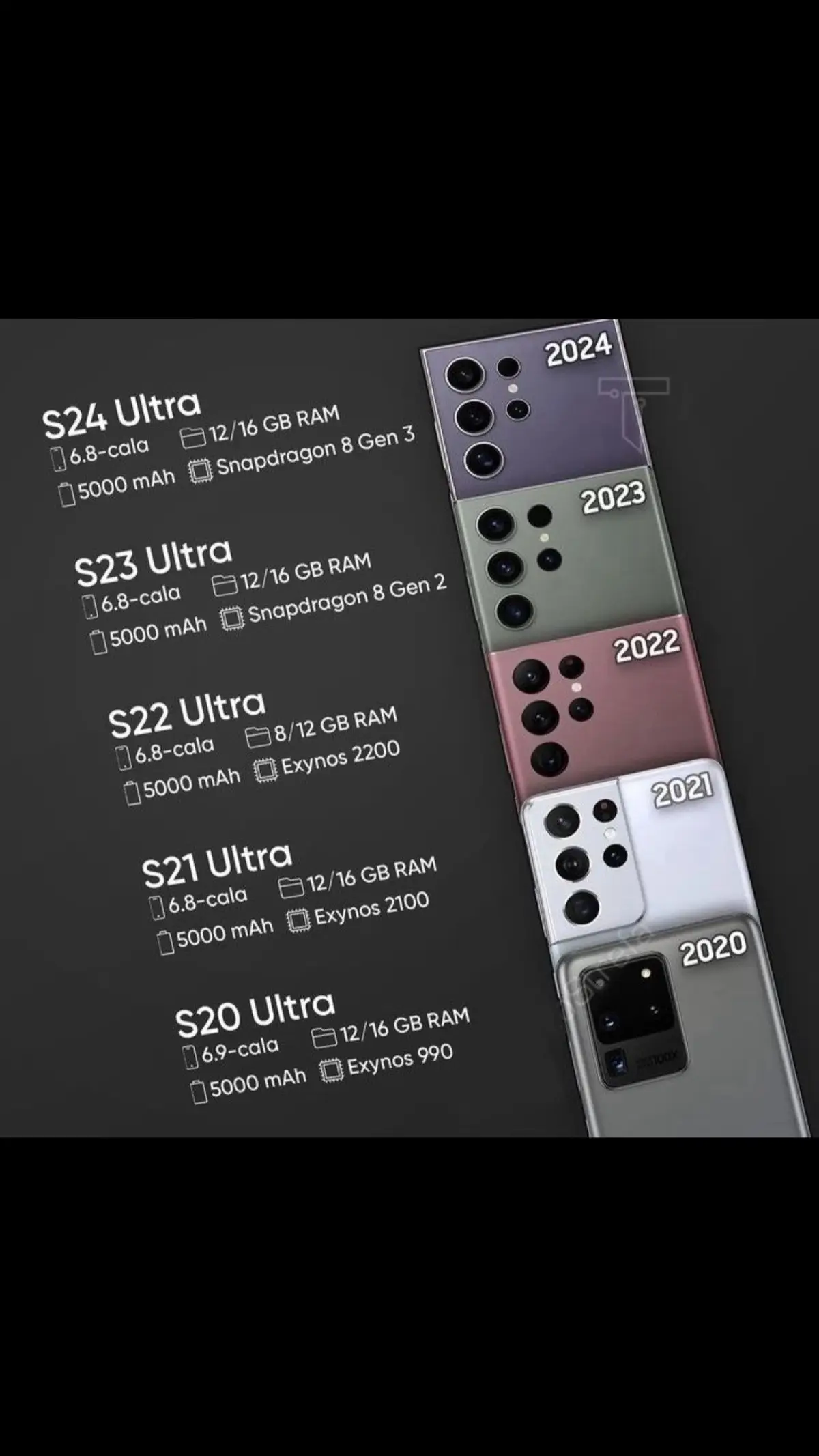 #galaxys24ultra #s23ultra #s22ultra #s21ultra  #s20ultra #         #iphone15promax #iphone14 #casesamsung #ايفون #كفرات #cases #كفراتs24ultra #تنزيلات #عروض #عروض_اسطنبول #اكسسوارات #iphone #pyf #المانيا_السويد_النمسا_النروج_دينيمارك #سوريا_تركيا_العراق_السعودية_الكويت #الشعب_الصيني_ماله_حل😂😂 #المانيا #اسطنبول 