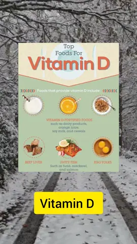 Vitamin D #vitamind #vitamin #pregnant #shereengull #weightlosscheck #backpainrelief #Vitamins For Pregnant And None Pregnant #vitamins 