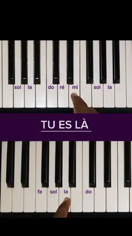 BON TRAVAIL À TOUS 🙂. #tiktokchretien #piano #tutorial #pianotutorial #melodies #gospel #musique #apprendrelepiano #adorationchretienne #sinach 