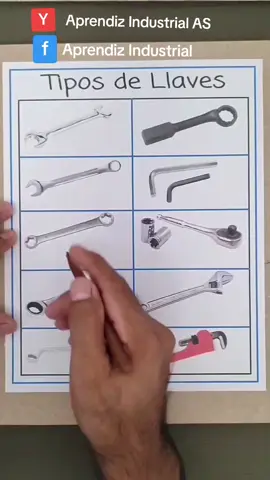 Tipos de Llaves, éstos solo son algunos de los muchos modelos que existen. #AprendizIndustrial #tecnico #mecanica #taller 