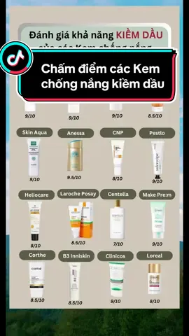 Chấm điểm các KEM CHỐNG NẮNG kiềm dầu hiện nay 🥰 #kemchongnang #sunscreen #chamda #skincare #beautytips #reviewlamdep #julieskincare 
