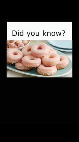 #fyp #DidYouKnow 