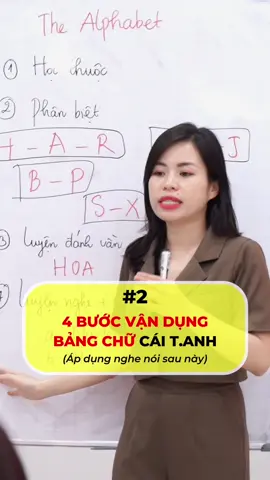Trả lời @(◍•ᴗ•◍)❤alymun Cách vận dụng bảng Alphabet để nghe nói được Tiếng Anh #alphabet #dieuhoalanggo #dieuhoatienganh #ieltslanggo #laygoctienganh #phatamtienganh 