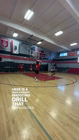 #basketball #fy #fypシ゚viral #tiktok 