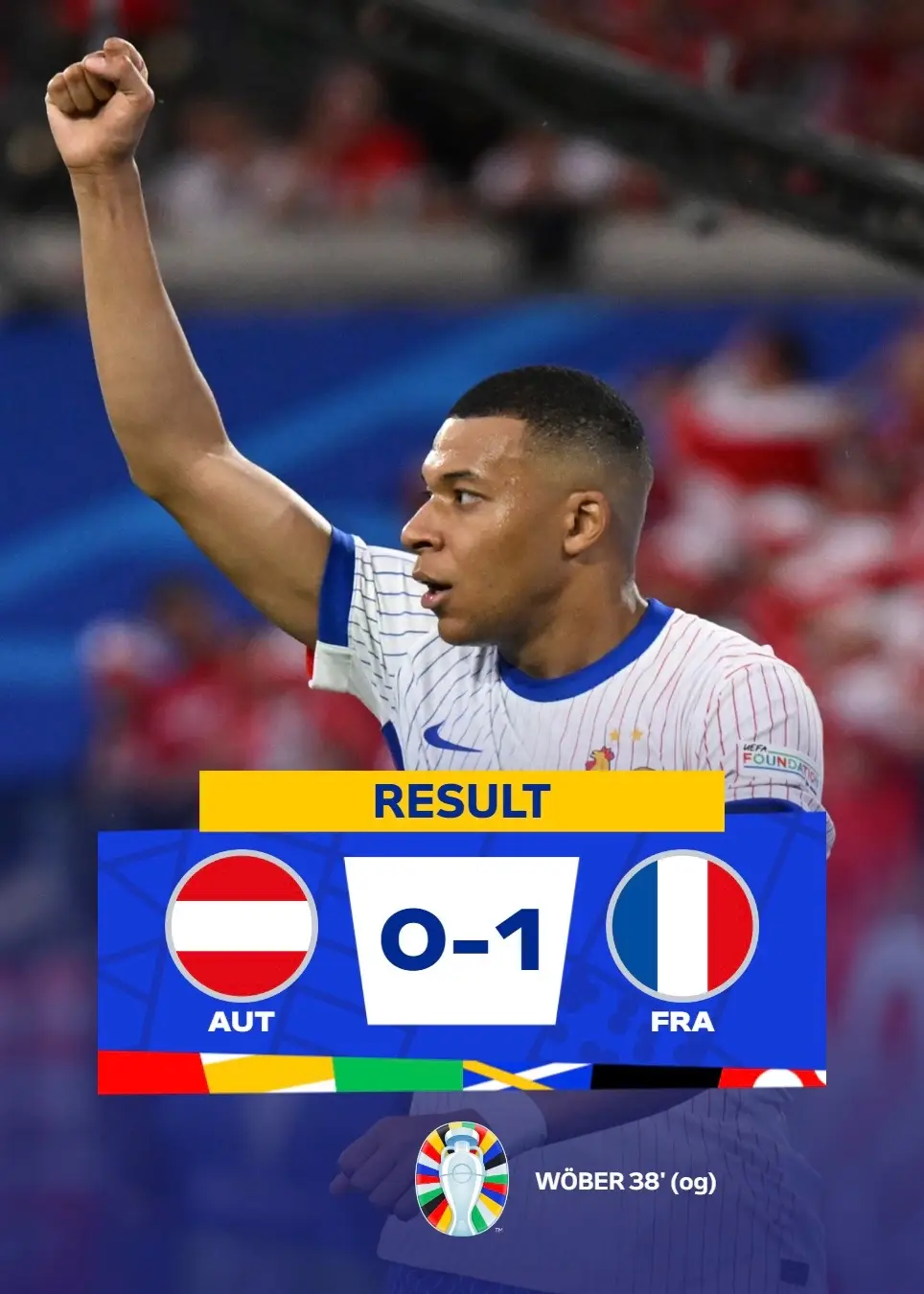France start with a W 😤 #EURO2024 #AustriavsFrance  #euroreview 