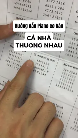 Đàn b ên em có DÁN SẴ,N SỐ và ghi chú nốt tr ên phím, tặg kèm tờ tổg hợp bài hát đư ợc soạn th eo số gi úp các bé d ễ  dàg đá nh theo. Các mẹ nhớ á p m,ã gi,ảm gi,á và m,ã gi,ảm ph í vận chuy ển khi mu,a nh é ạ. #danpiano61phim #danpianochobe #danpiano #piano #shopcanhen 