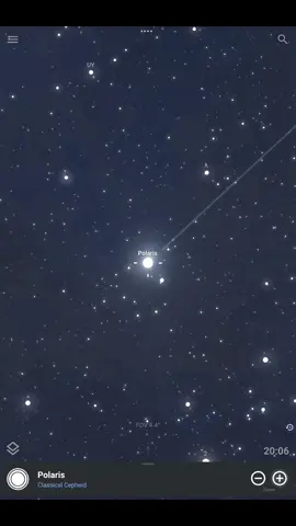 Khám phá Sao Bắc Cực 🌌 Bạn có đang thắc mắc về cái tên 