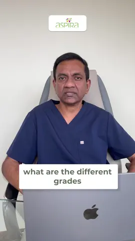 Different Grades of Gynecomastia. #Gynecomastia #GynecomastiaSurgery #AustinPlasticSurgeon