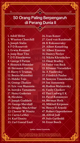 Perang Dunia Kedua sejauh ini merupakan perang terbesar dalam sejarah umat manusia. Banyak orang berpartisipasi dalam perang ini. Berikut adalah Daftar 50 Orang yang paling penting pada masa perang dunia ke 2.
