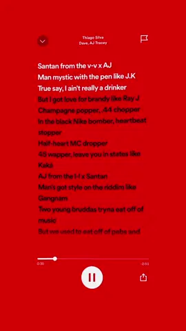 thiago silva - dave | #music #spotify #spedup #lyrics #fyp #audios 