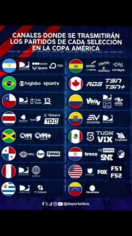 Canales donde se trasmitirán 🖥 los partidos de cada selección en la  #CopaAmerica 🏆#televisión #Futbol #tvdirecto 