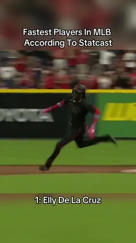Current fastest players in baseball #baseball #MLB #EllyDeLaCruz #treaturner #corbincarroll #bobbywittjr #bryonbuxton #speedkills #viral 