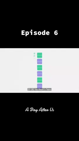 #adaybeforeuszero  A Day Before Us [Zero] Episode 6 #Anime #animeseries #episode6 