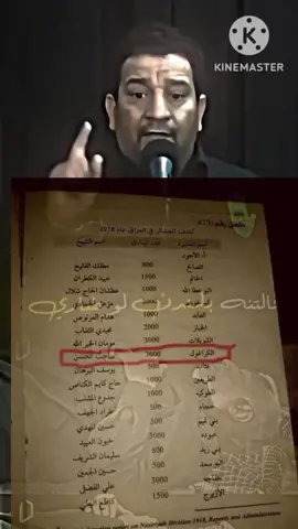 اذكر اسم عشيرتك #الكراغول #العشائر_العراقية #الساجت 