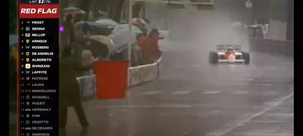 Esse dia o Senna botou pressão ☠️ #tolemanf1 #senna #ayrtonsenna #brasil #f1 #f1edit #monaco 