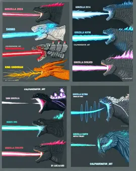 shin godzilla edit #ShinGodzilla #GodzillaEdit #MonsterEdit #Kaiju #Godzilla2024 #MovieEdit #EpicMoments #CinematicEdit #VFX #TikTokMovies 