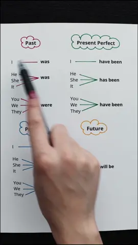 Follow for more👇🏼 @learnenglishwithclemence ***************************************** 🎓 About our English course: Our English course covers everything you need to know from A1 to C2 level. What’s inside: ✓ Beginner Course (A1-A2) ✓ Intermediate Course (B1-B2) ✓ Advanced Course (C1-C2) ✓ 150 Everyday Dialogues ✓ 750 Comprehensive Lessons ✓ 150 Understanding Quizzes ✓ 150 Speaking Exercises ✓ 150 Writing Exercises ✓ 36 Badges to Earn ✓ 3 Certificates of Completion ✓ Meet Native English Speakers ✓ Daily Support ✓ Access on Any Device ✓ Lifetime Access ✓ 14-Day Money-Back Guarantee ✓ BONUS 1: Private Community ✓ BONUS 2: Virtual World ✓ BONUS 3: Daily Checklist ✓ BONUS 4: The 12 English Tenses Explained ✓ BONUS 5: The 100 Most Common English Idioms ✓ BONUS 6: American & British Slang - Must Know 🔗 Find out more by clicking the LINK IN MY BIO. 👩🏻‍💻 Or by visiting: www.learnenglishwithclemence.com 🎉 Join over 5000 students and become part of our community! . . . . . #learnenglishwithclemence #englishlessons #learnenglishonline #aprenderingles #apprendrelanglais #anglais #englishteachersofinstagram #englishlanguage #learnenglishathome #learnenglishfree #dailyenglish #everydayenglish #learnenglishtogether #speakenglishfluently #englishgrammar #englishvocabulary #toefl #eslteacher #americanenglish #learnenglishhere #onlineteaching #education #homeschooling #fluentenglish #englischlernen #imparareinglese #inglesbasico #basicenglish #onlineteaching #speakenglish 