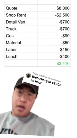 Replying to @cdotsmith Total cost is NOT profit. Here’s a breakdown of our 100% real expenses.  This is a joke for those too dense to understand that #business #detailing #aviation #greenscreen 