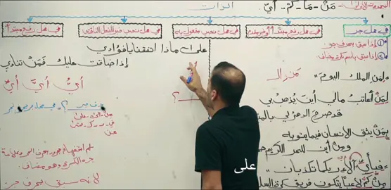 على مـاذا اتفقنا يـا فؤادي 🤍🫀. #شعر  #عمار_السلامي  #شعر_بالفصحى  #السادس_الاعدادي  #سادسيون  #سادس 