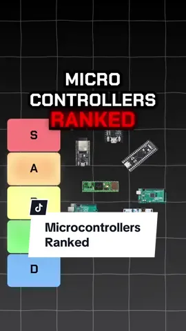 Popular Microcontrollers RANKED! #robonyx #electronics #robotics #DIYElectronics #arduino #raspberrypi #engineering #maker #circuit #technology #IoT